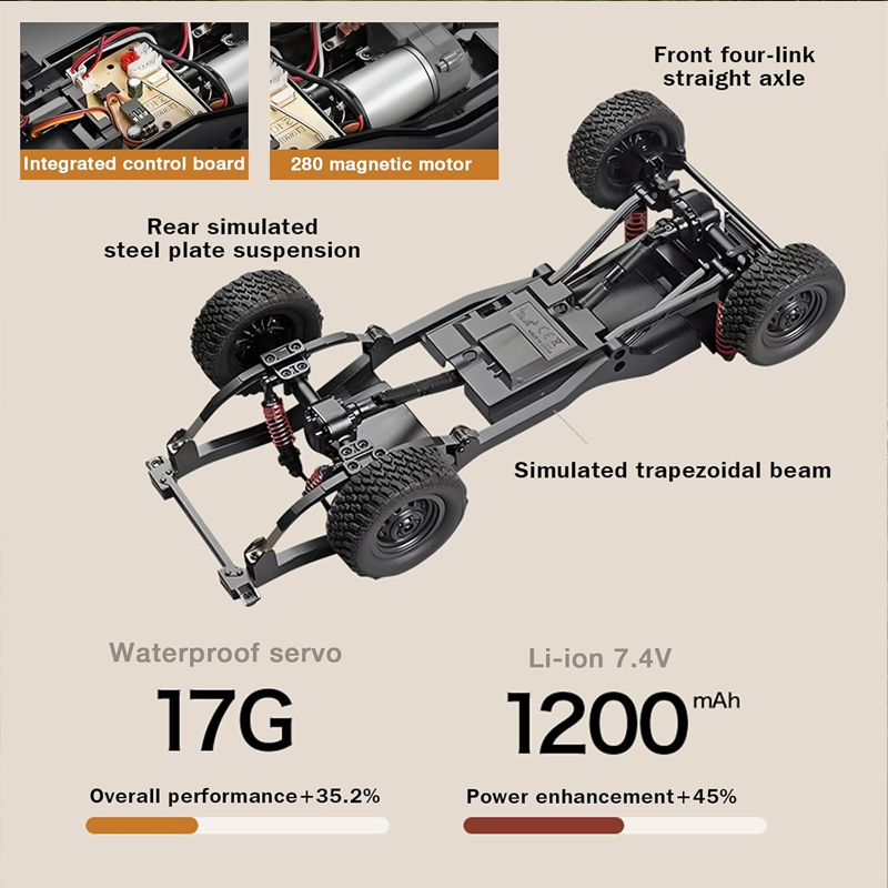 New MN82S MN82T RC Crawler 1/1 - Outdoor Adventure Hobbies ulasan dan harga