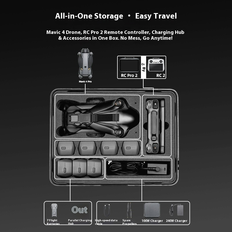 Explosion-proof Carrying Case  - Outdoor Adventure Box ulasan dan harga