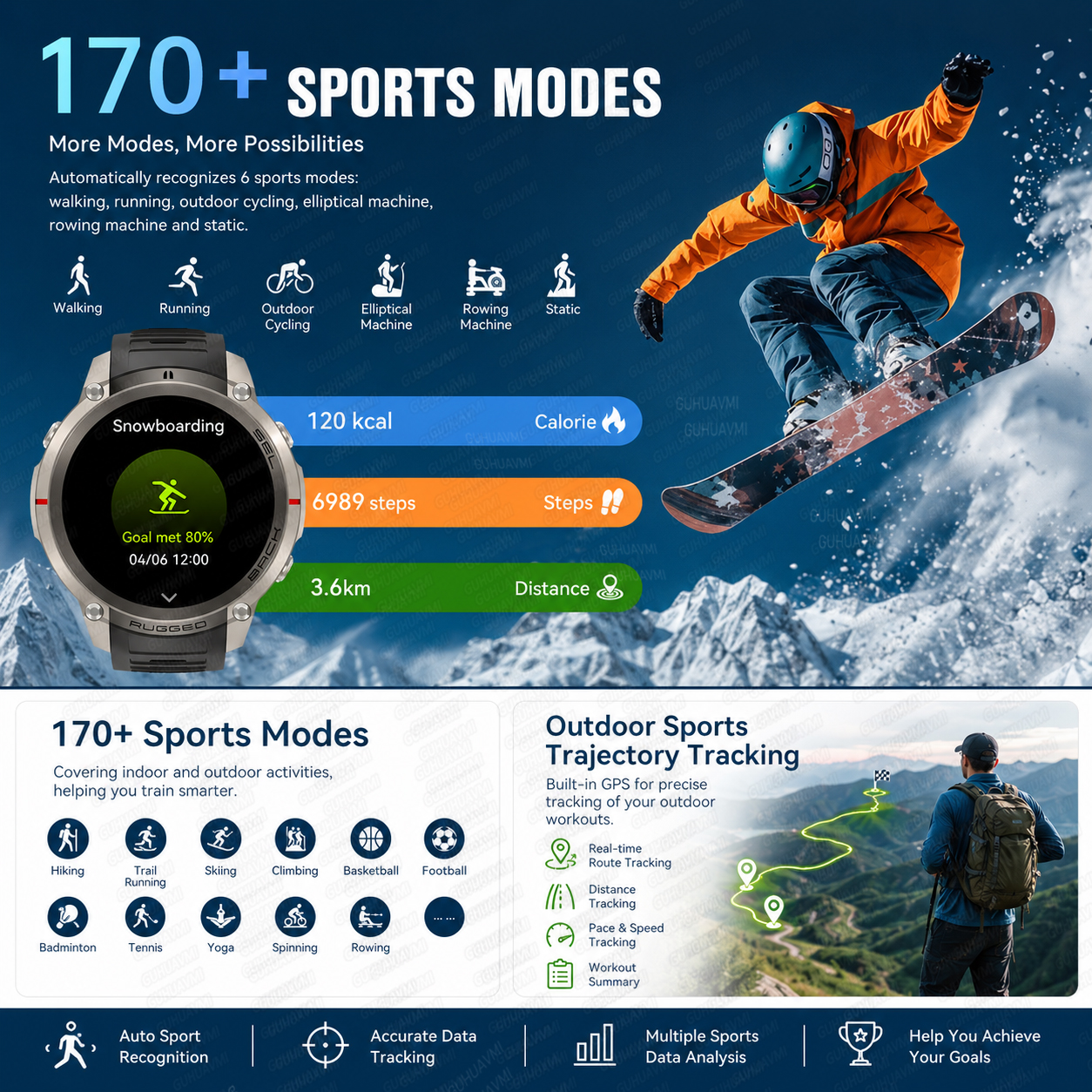 New Men Outdoor Adventure Spor - Outdoor Adventure Box ulasan dan harga