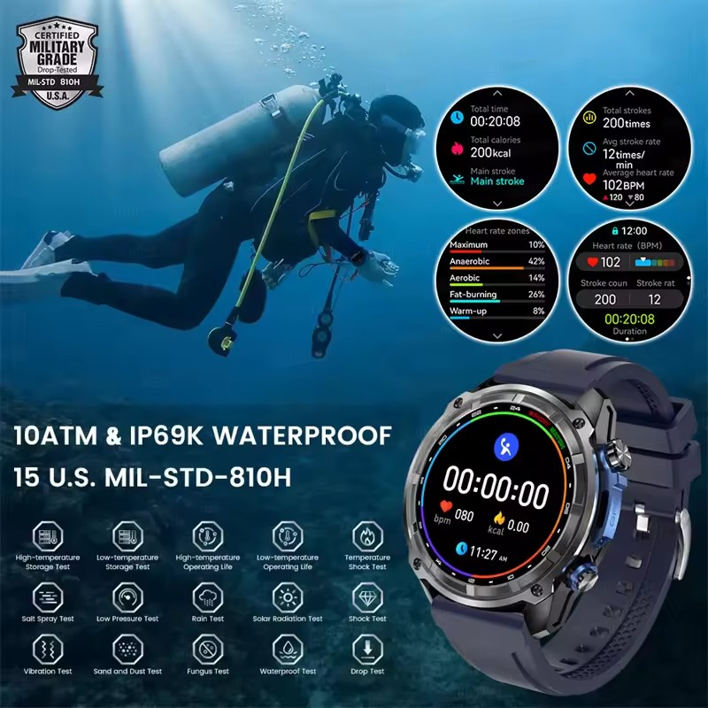 New Outdoor Adventure GPS Smar - Outdoor Adventure Brand ulasan dan harga